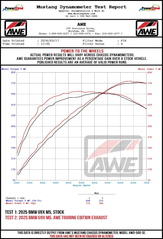 AWE Tuning BMW G90/G99 M5 Track Edition Cat-Back Exhaust - Diamond Black Tips