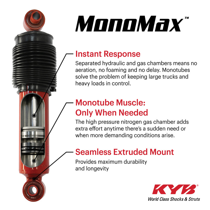 KYB Shocks & Struts MonoMax Rear CADILLAC Escalade 1999-00 CHEVROLET Blazer - Full Size (4WD) 1992-9