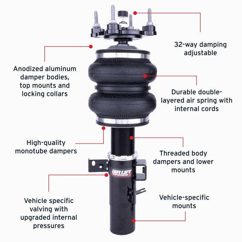Air Lift Performance 20-24 Toyota GR Supra / 19-24 BMW Z4 (G29) Air Suspension Front Kit