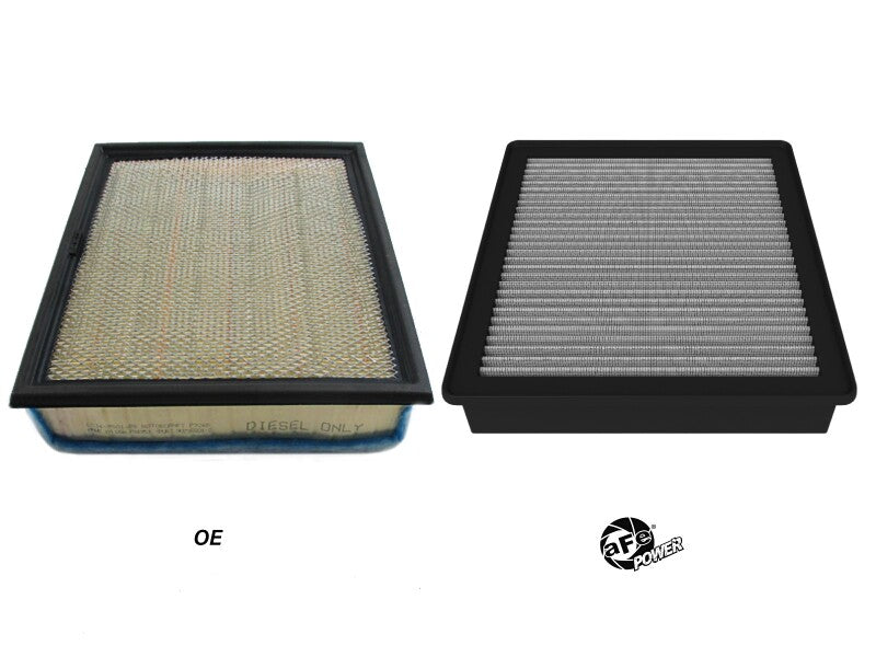 aFe Magnum FLOW OE Replacement Air Filter w/ Pro DRY S Media Ford Diesel Trucks 20-25 V8-6.7L (td)