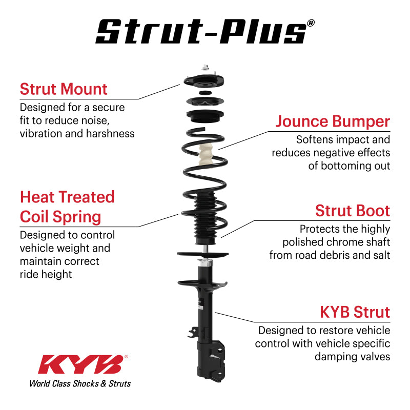 KYB 09-14 Nissan Maxima Strut-Plus Strut - Front Right