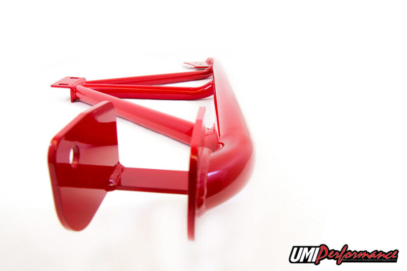 User 1