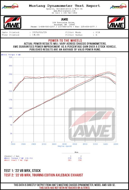 AWE Tuning 22-25 Subaru VB WRX Track Edition Axle-Back Exhaust - Chrome Silver Tips