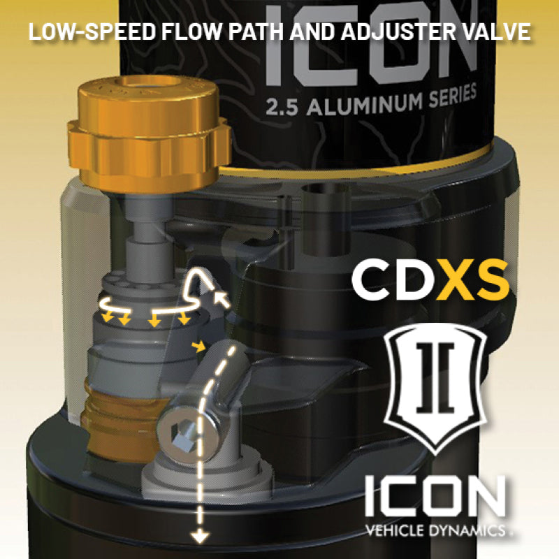 ICON 20-26 GM 2500/3500 HD 0-3.5in Front VS 3.0 RR CDXS Pair