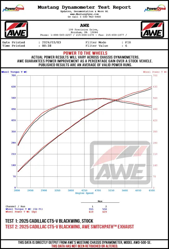 AWE Tuning 22-26 Cadillac CT5-V Blackwing SwitchPath Exhaust - Diamond Black Tips