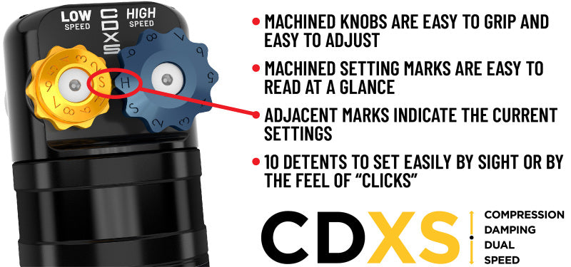 ICON 05-23 Tacoma/07-14 FJ/03-24 4Runner/03-23 GX Front Coilover Resi w/ CDXS Upgrade Kit Pair