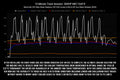 Datasheet