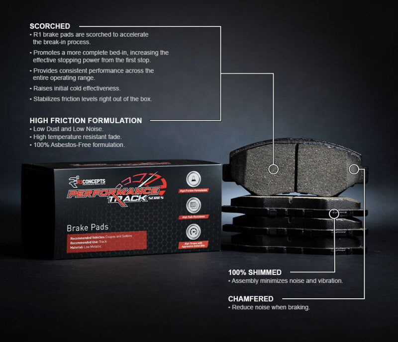 R1 14-24 Mini Cooper (Excl Clubman) Rear Track/Street Brake Pads
