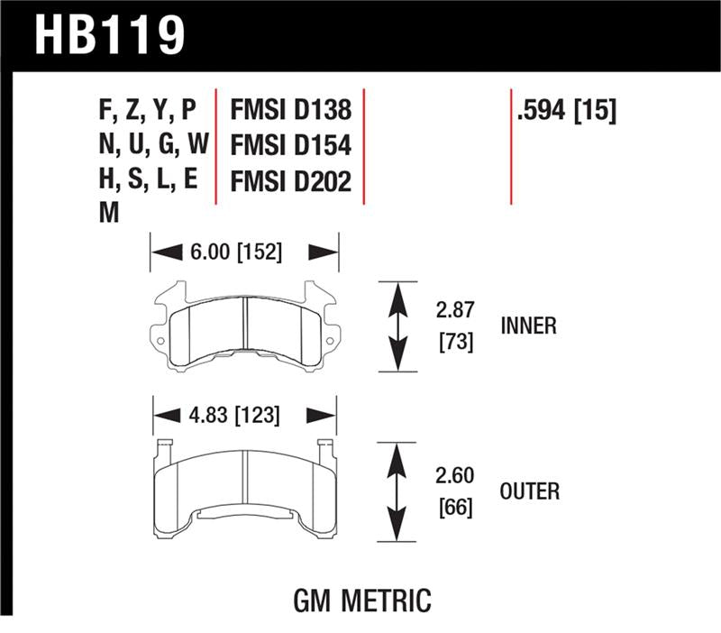 Hawk Performance Ceramic Street Brake Pads