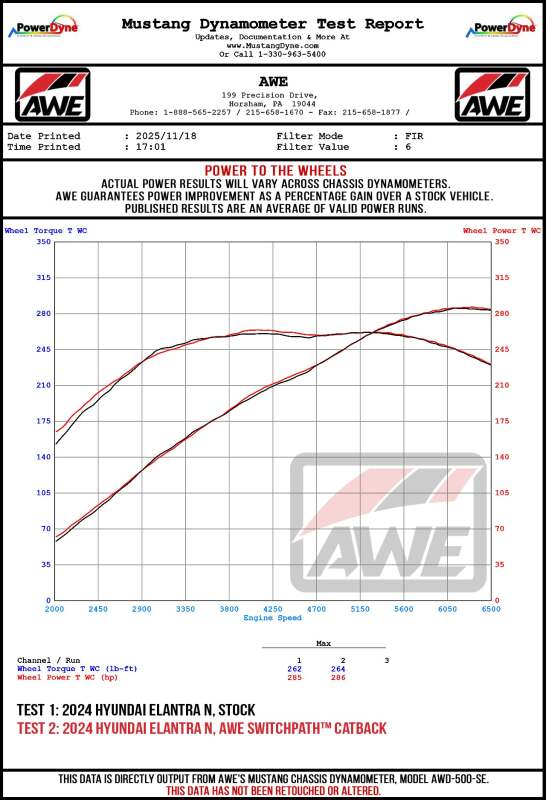 AWE Tuning 22-26 Hyundai Elantra N Track Edition Cat-Back Exhaust - Chrome Silver Tips
